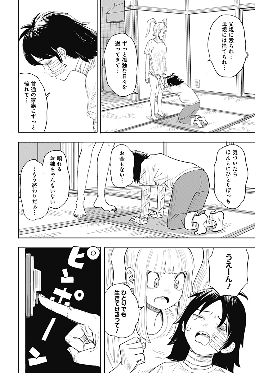 暗黒デルタ Chap 1 - Next Chap 2