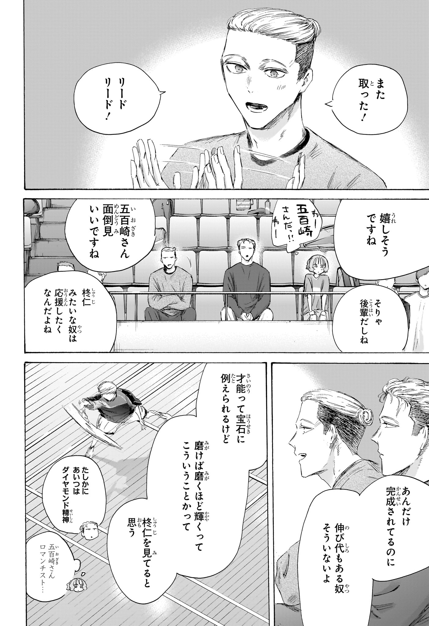 アオのハコ raw Chap 242 - Next Chap 243