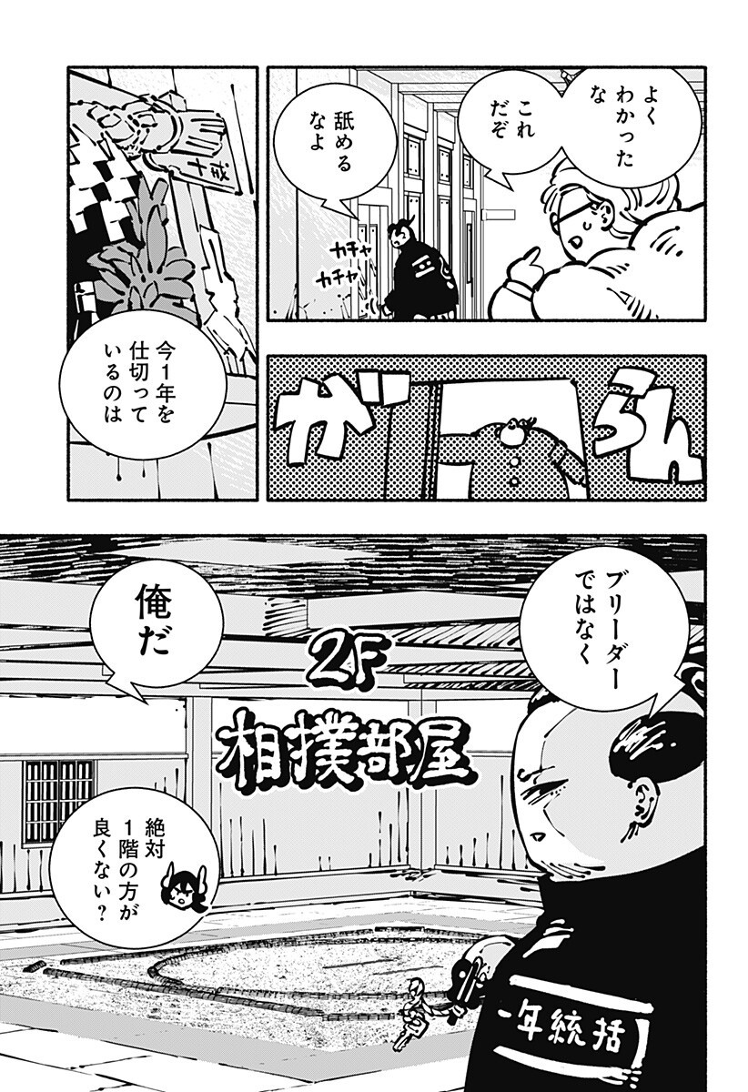 Gachankii Chap 24 - Next Chap 25