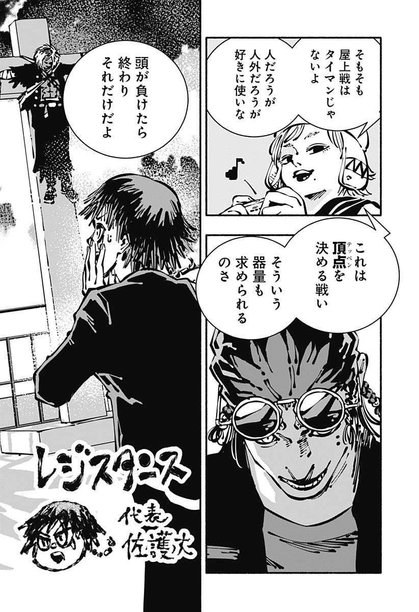 Gachankii Chap 27 - Next Chap 28