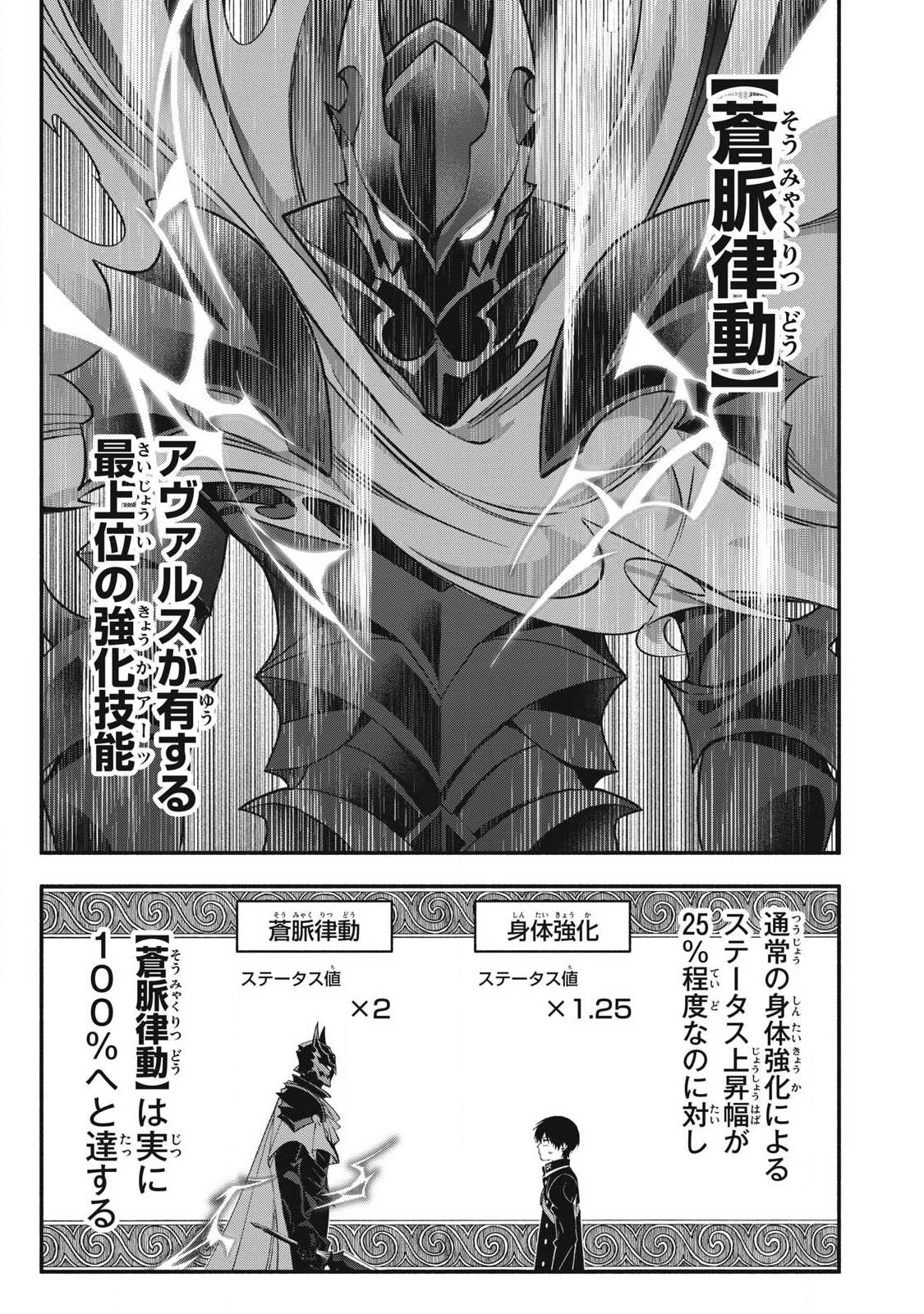 Game Chuuban de Shinu Akuyaku Kizoku ni Tensei Shita node, Hazure Skill Tame o Kushi Shite Saikyou o Mezashite Mita Chap 56 - Next Chap 57