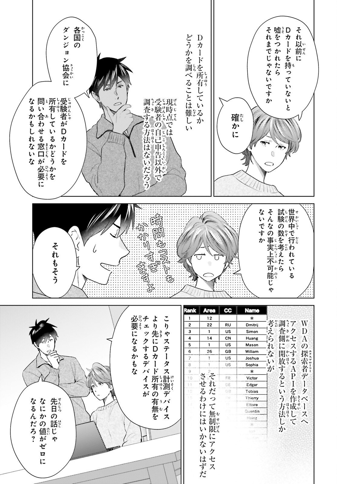 D Genesis: Dungeon ga Dekite 3-nen Chap 61 - Next Chap 62