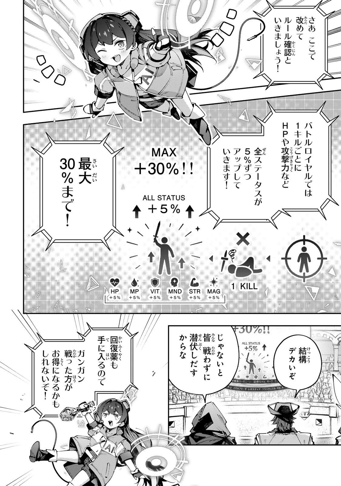 Destiny Unchain Online Chap 119 - Next Chap 120