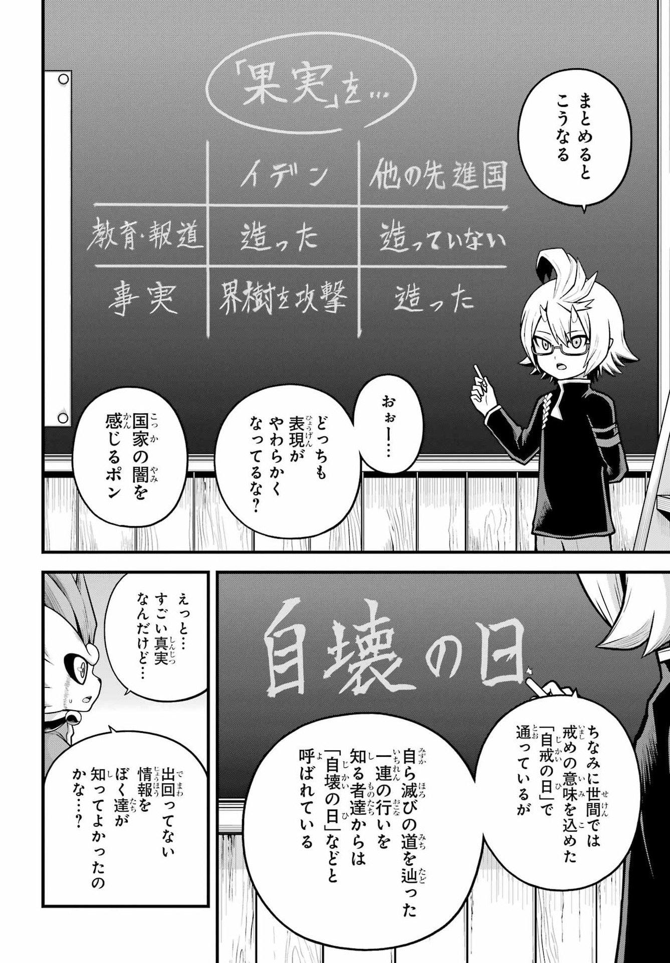 不徳のギルド Chap 107 - Next Chap 108
