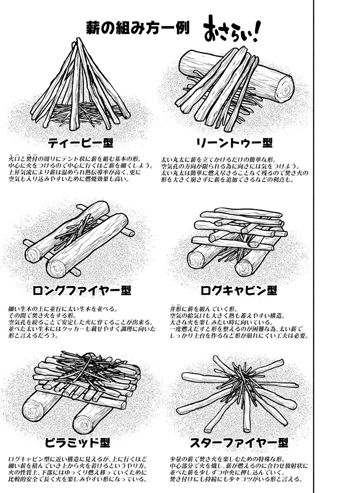 Futari Solo Camp Chap 160 - Next Chap 161