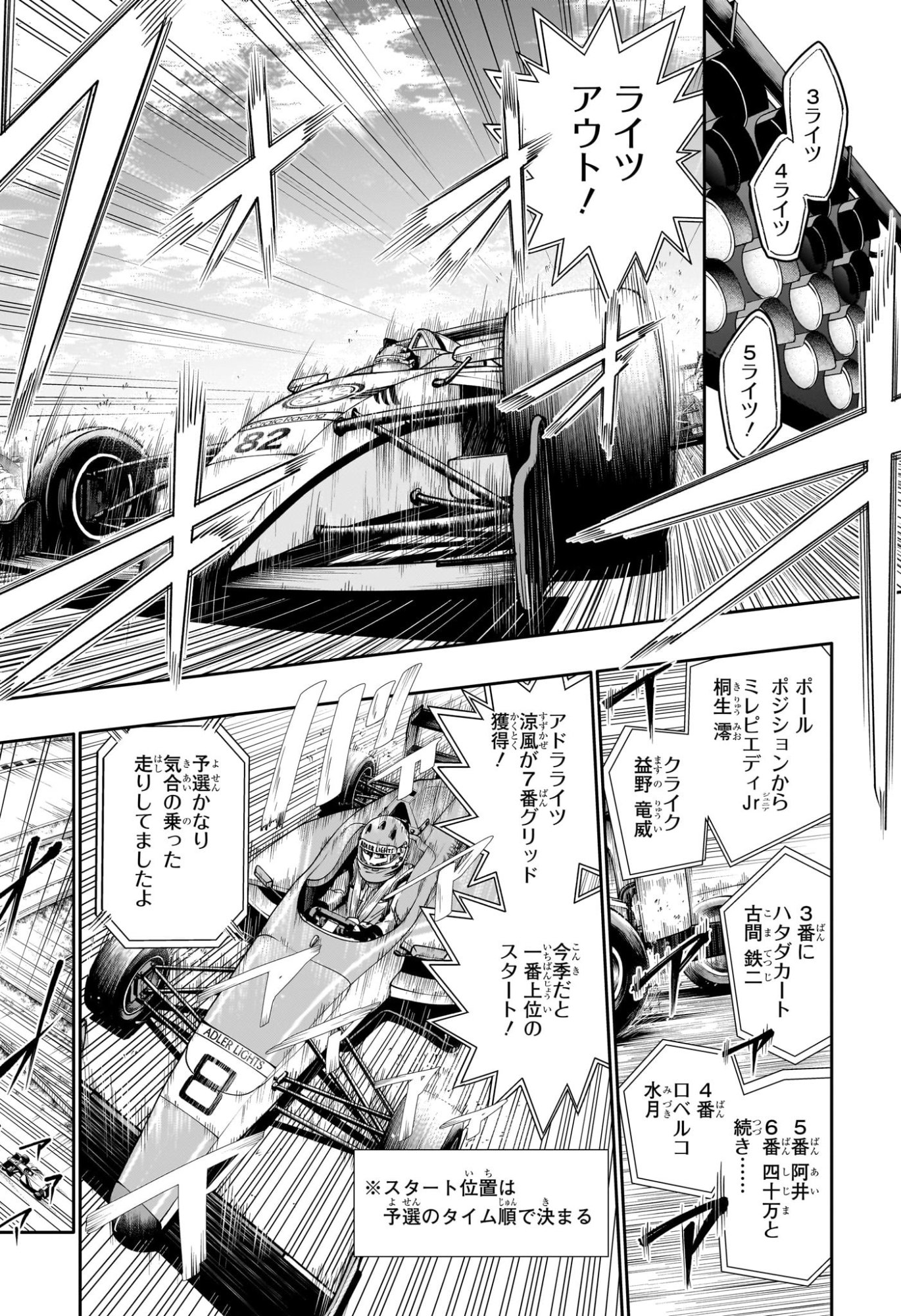 ハルフォーミュラ Chap 1 - Next Chap 2