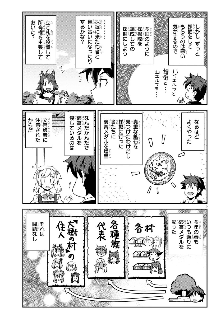 Isekai Nonbiri Nouka Chap 325 - Next Chap 326