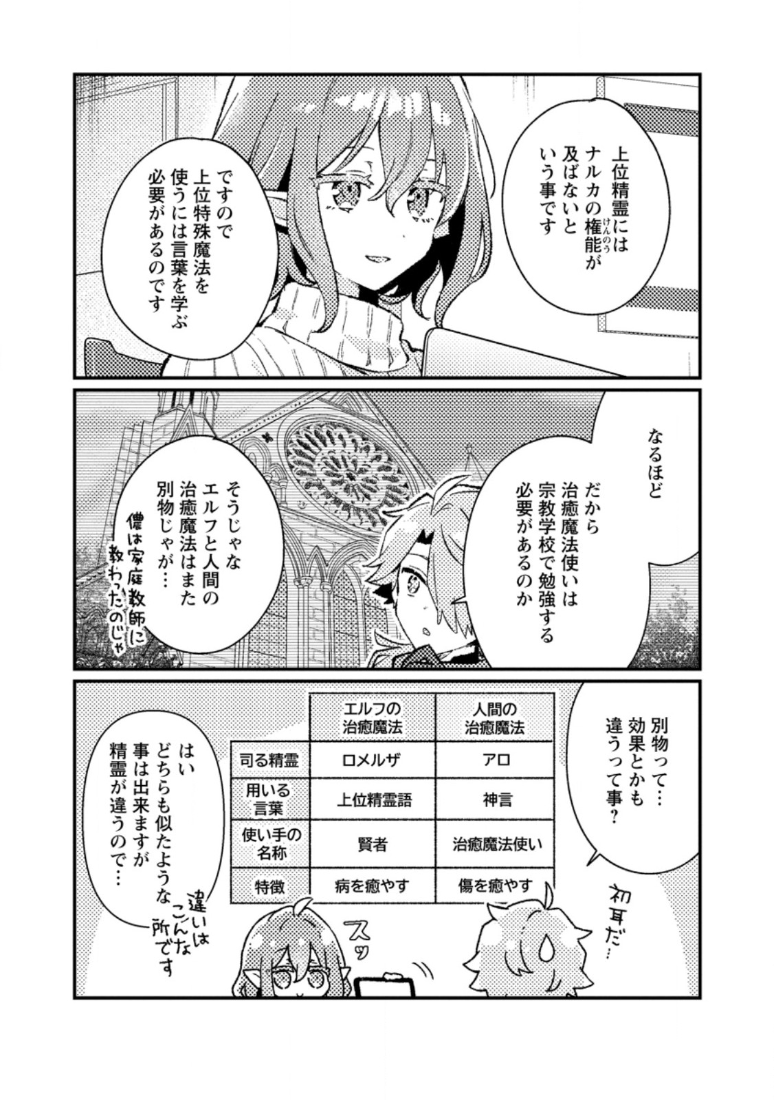 Isekai Merchant: Living a Rich Slow Life With Chap 25.1 - Next Chap 26.1
