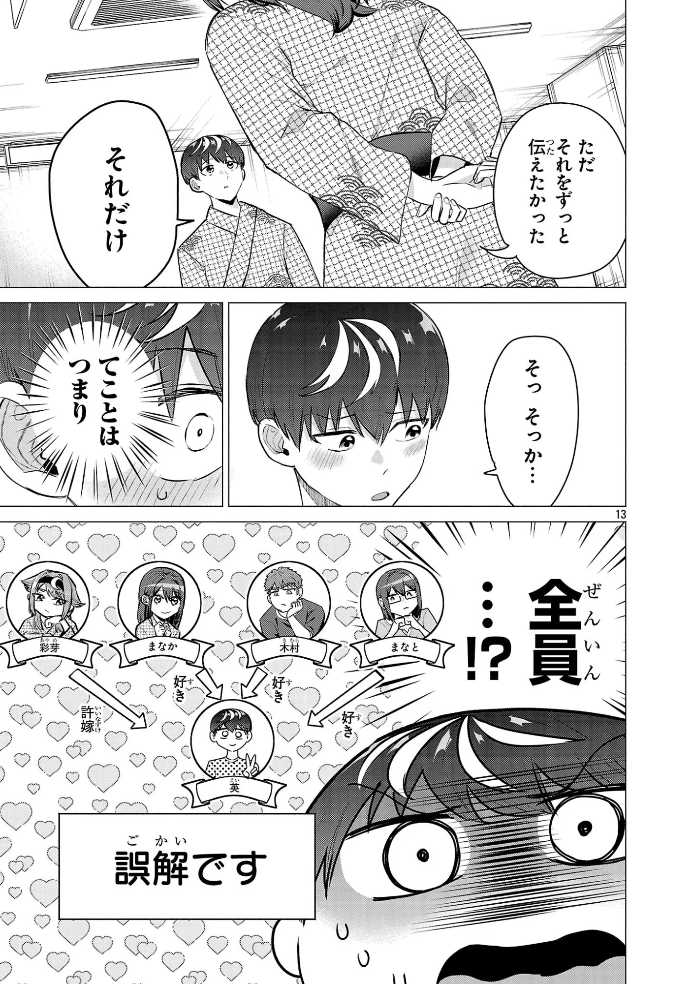 負けヒロインを勝たせたい!! Chap 25 - Next Chap 26