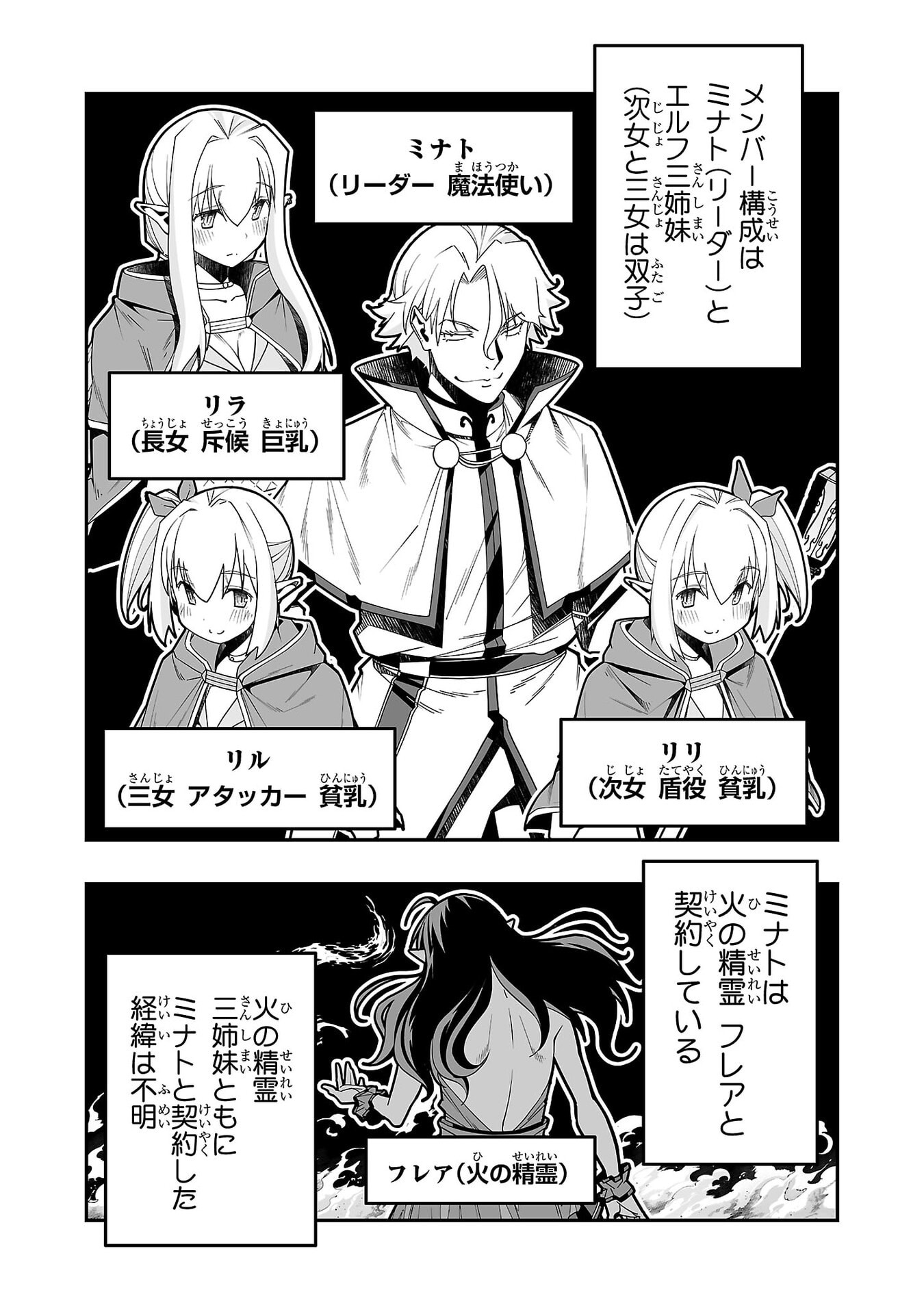 寝取り魔法使いの冒険 Chap 36 - Next Chap 37