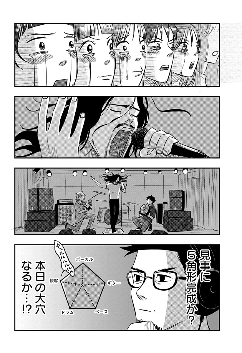 Nishi Tokyo Metal Brothers Chap 19 - Next Chap 20