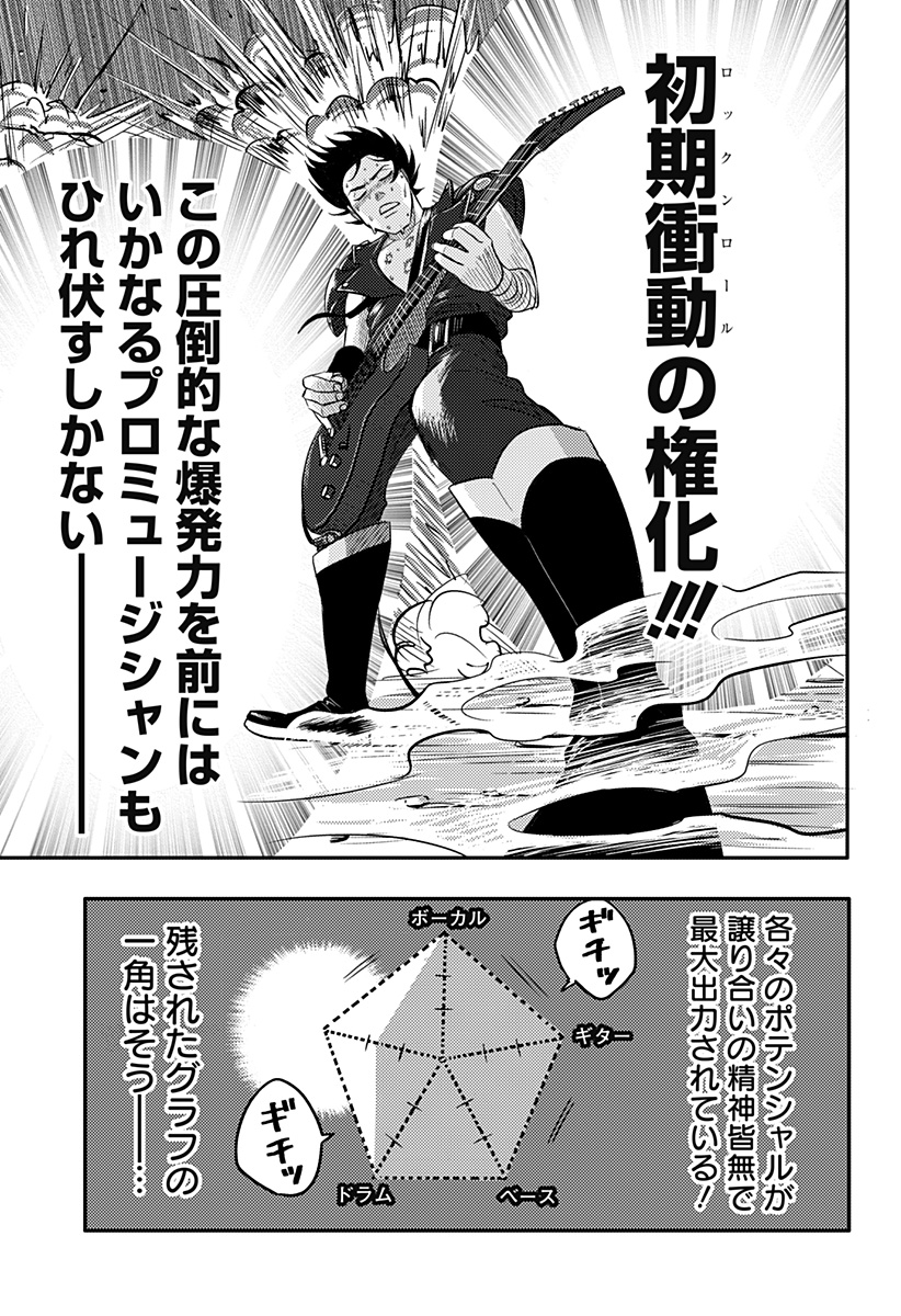 Nishi Tokyo Metal Brothers Chap 19 - Next Chap 20