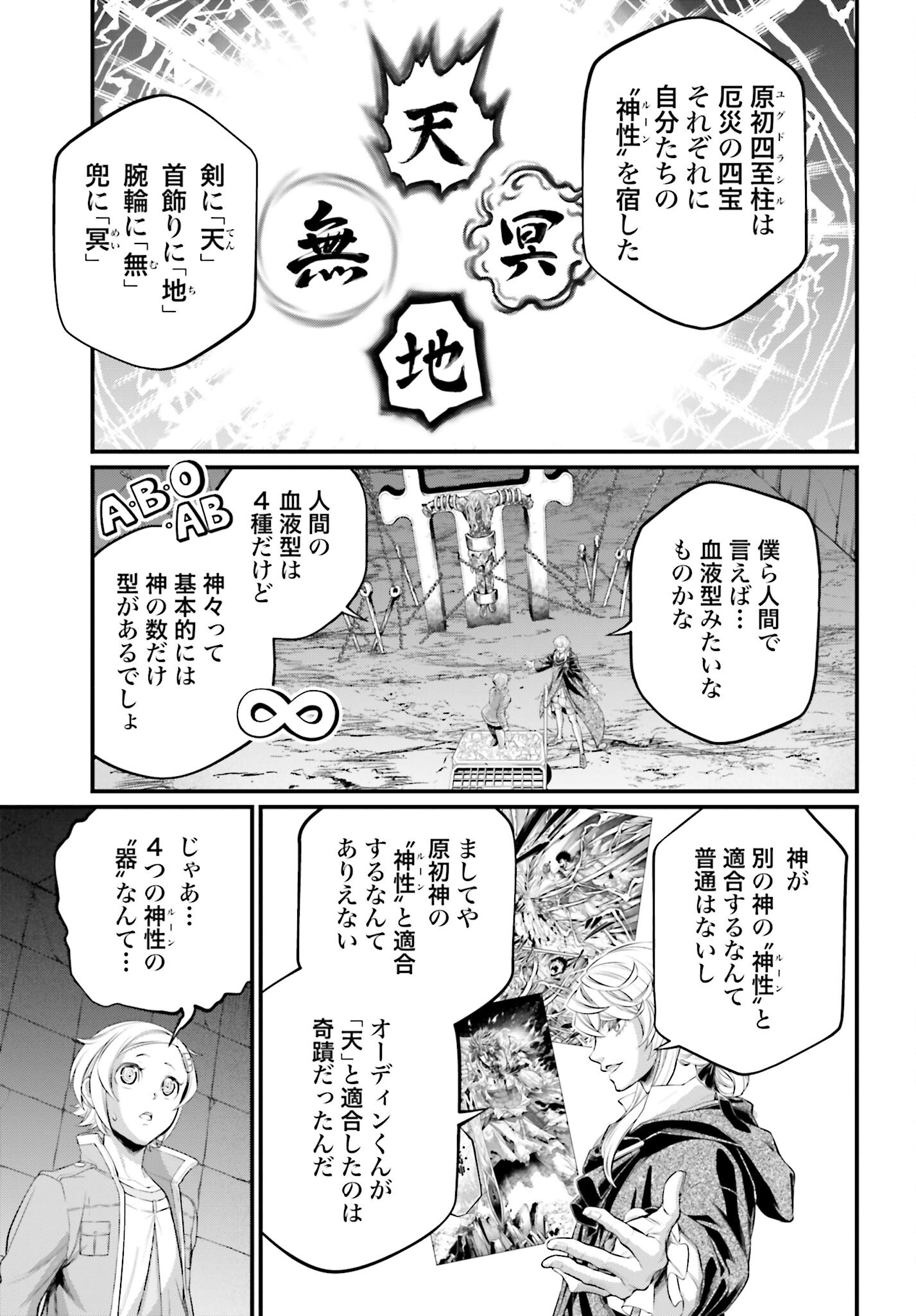 Shuumatsu no Valkyrie Chap 98 - Next Chap 99