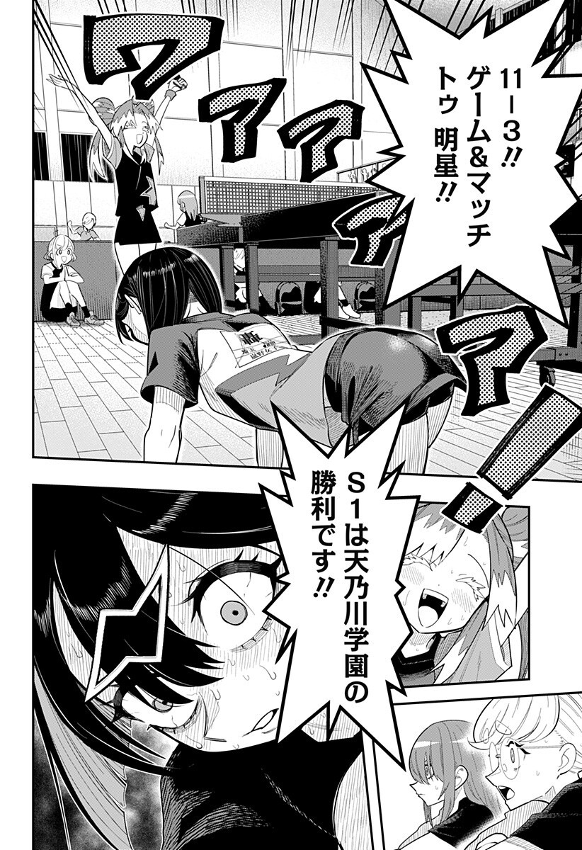 Shunrai Table Tennis Chap 14 - Next Chap 15