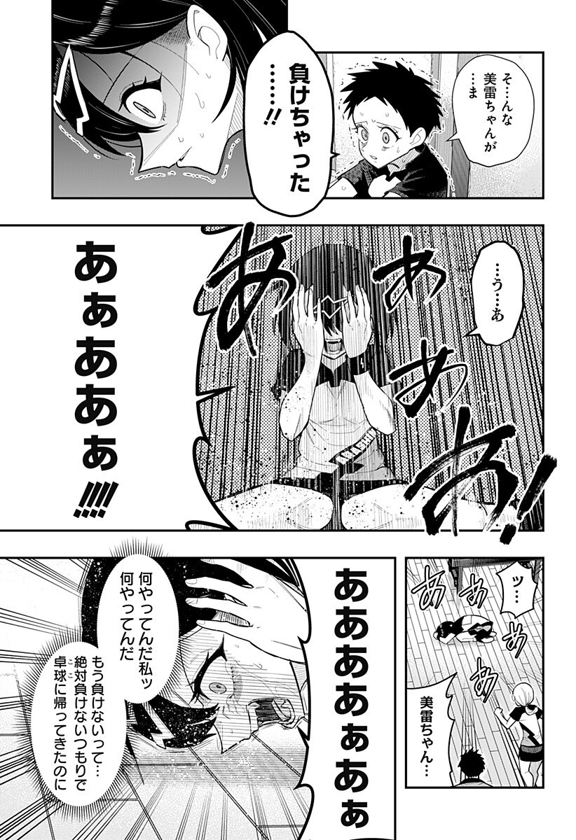 Shunrai Table Tennis Chap 14 - Next Chap 15
