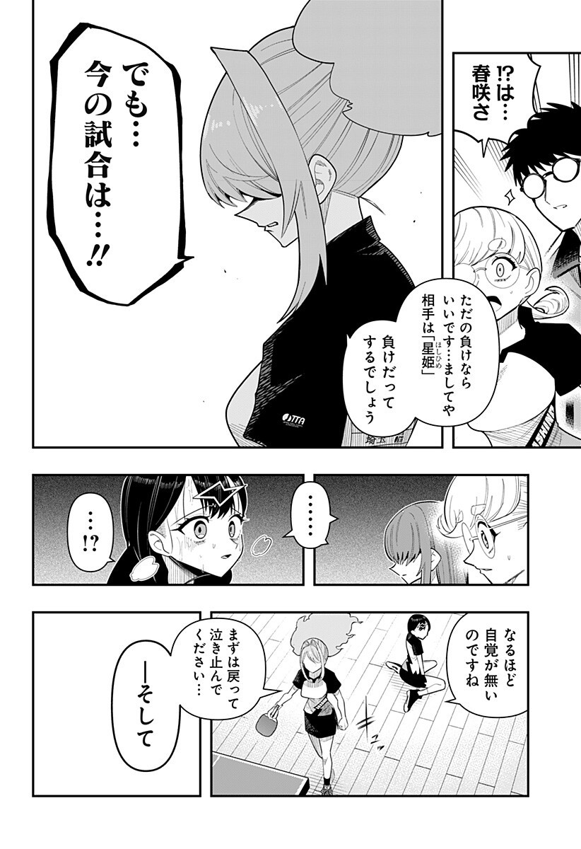 Shunrai Table Tennis Chap 14 - Next Chap 15