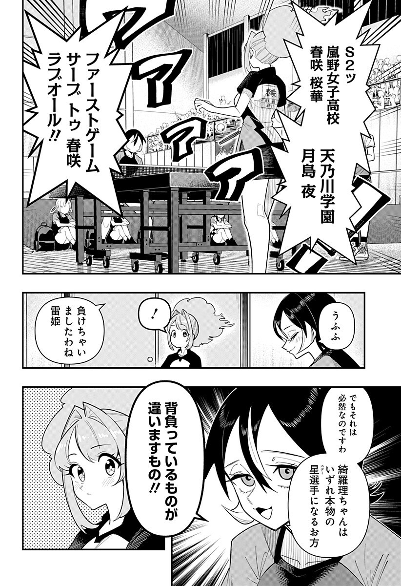 Shunrai Table Tennis Chap 14 - Next Chap 15