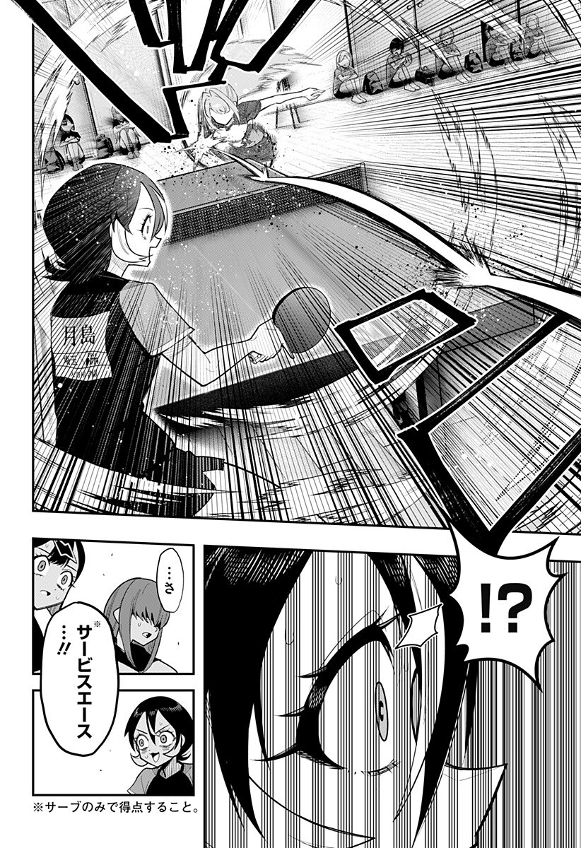 Shunrai Table Tennis Chap 14 - Next Chap 15