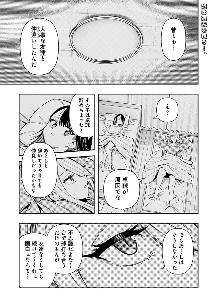 Shunrai Table Tennis Chap 17 - Next Chap 18