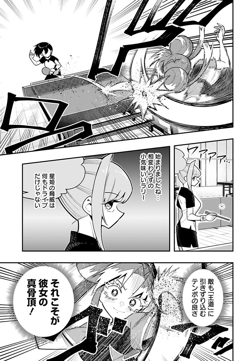 Shunrai Table Tennis Chap 18 - Next Chap 19
