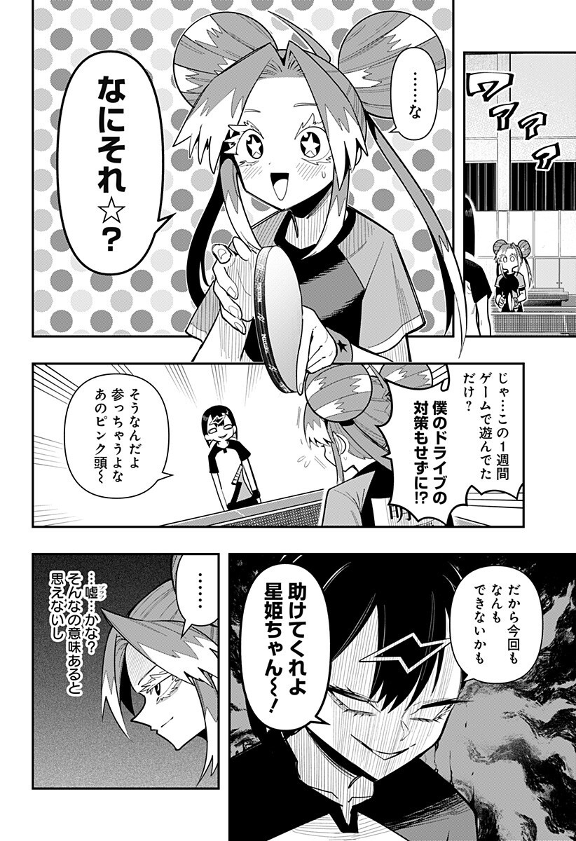 Shunrai Table Tennis Chap 18 - Next Chap 19