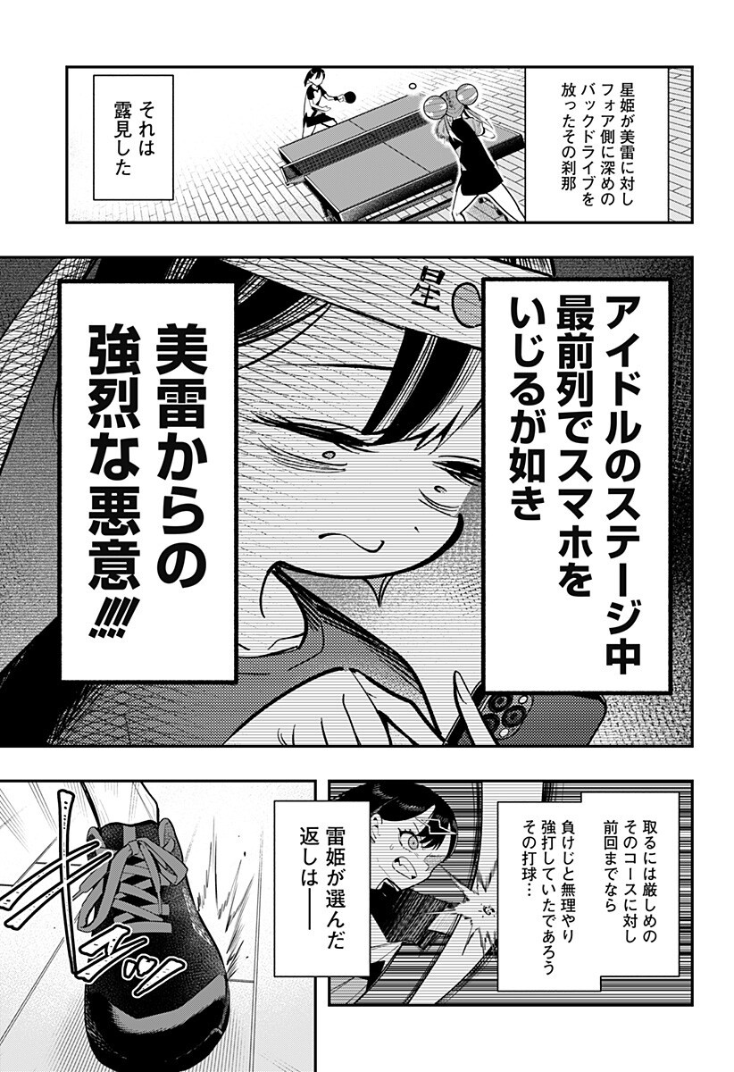 Shunrai Table Tennis Chap 18 - Next Chap 19