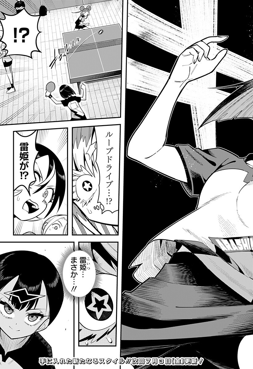 Shunrai Table Tennis Chap 18 - Next Chap 19