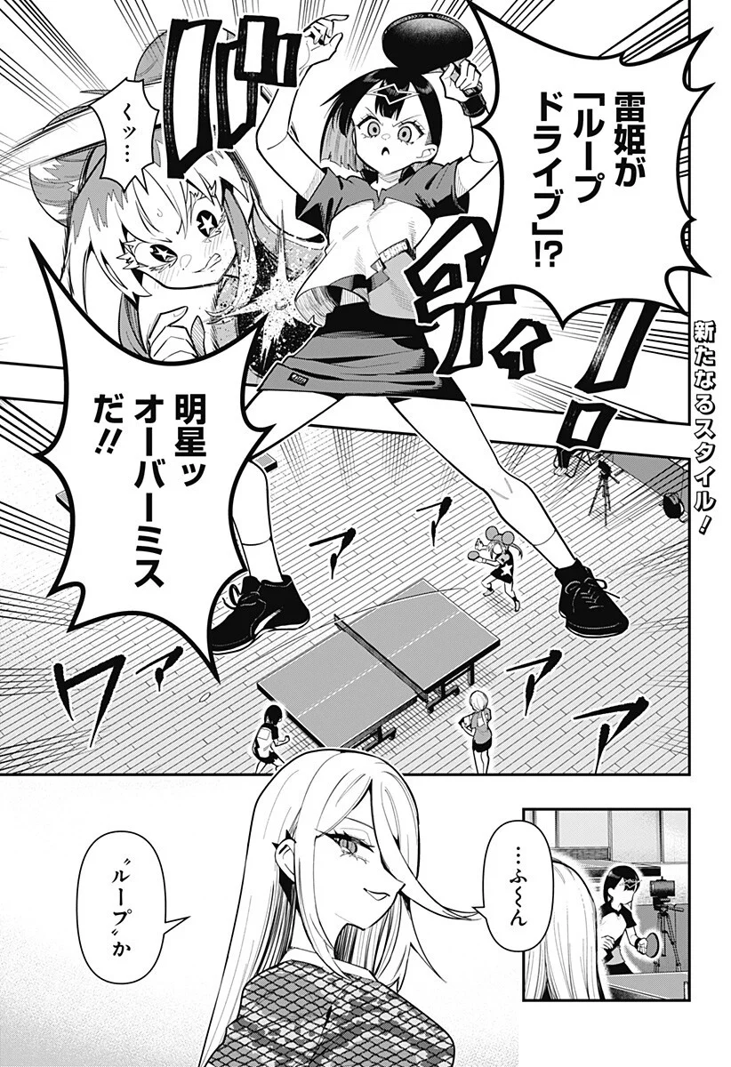Shunrai Table Tennis Chap 19 - Next Chap 20