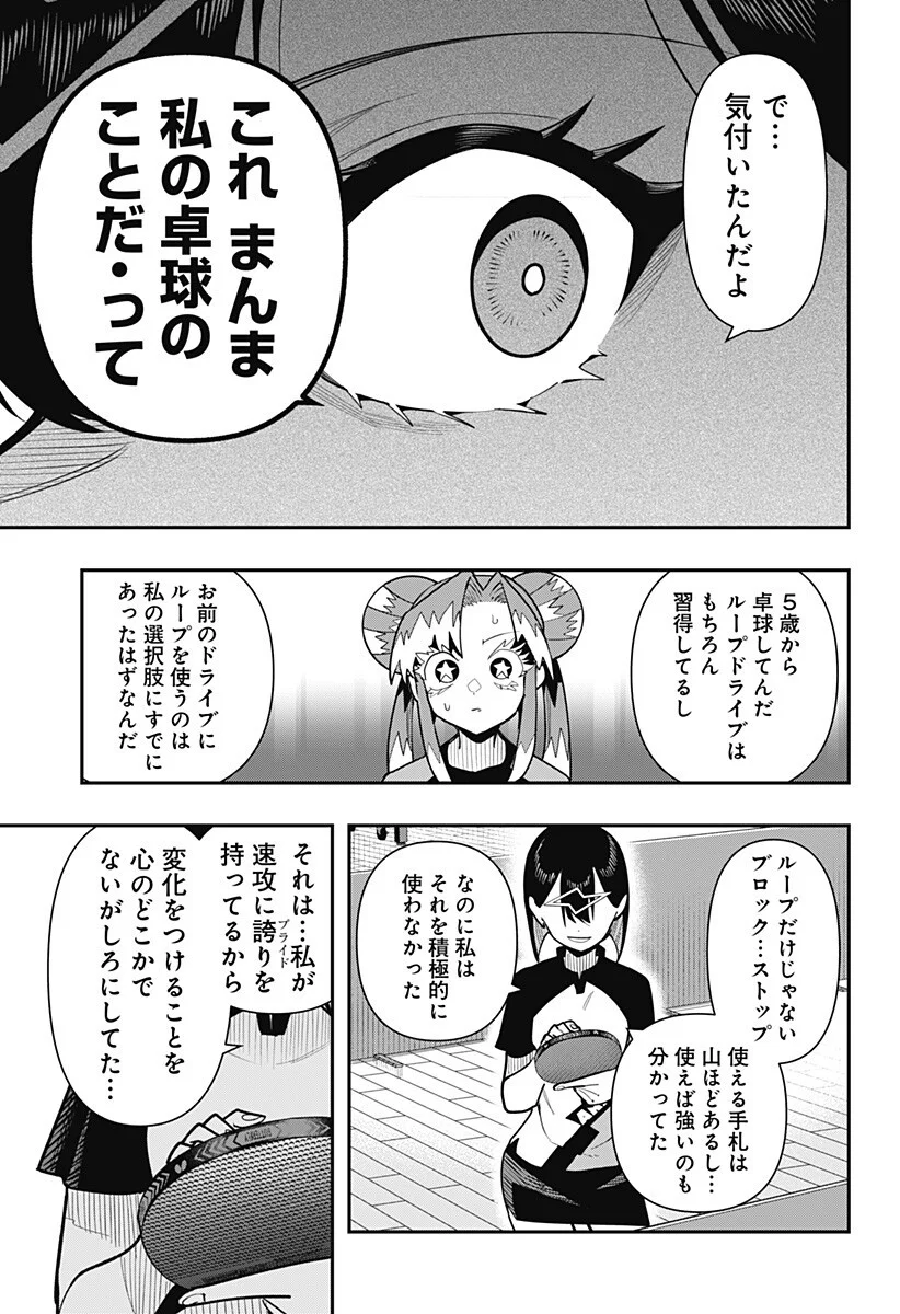 Shunrai Table Tennis Chap 19 - Next Chap 20