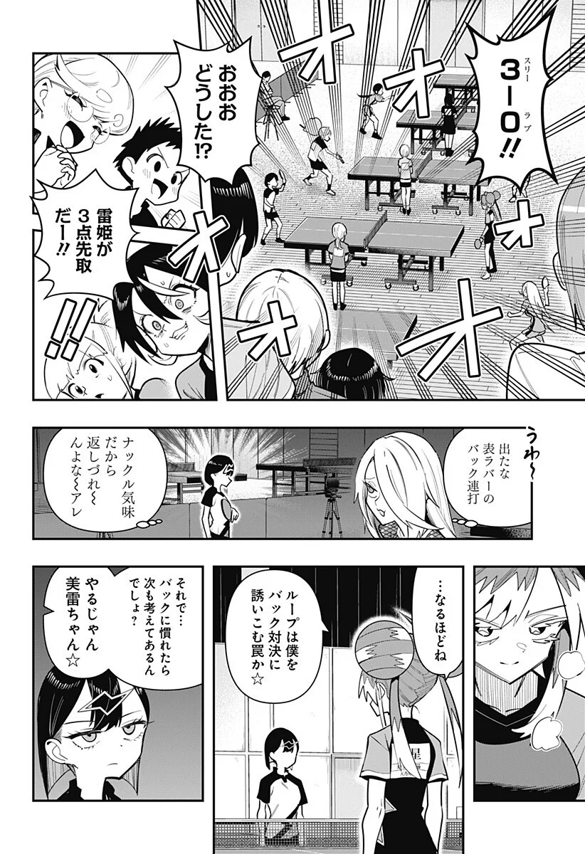 Shunrai Table Tennis Chap 19 - Next Chap 20