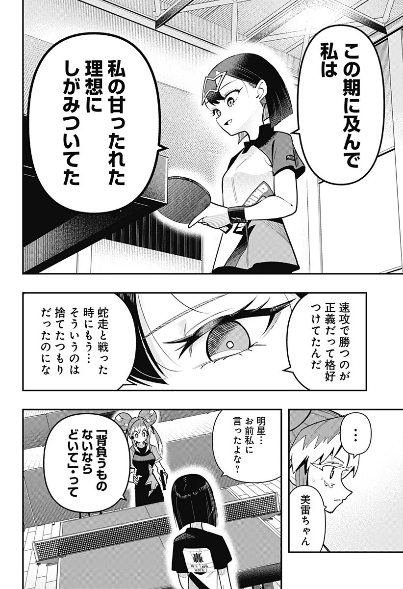 Shunrai Table Tennis Chap 19 - Next Chap 20