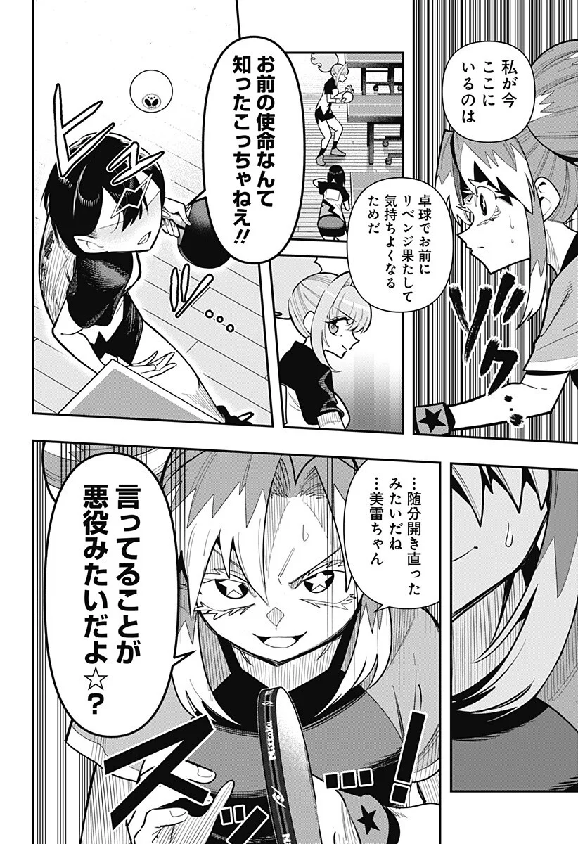 Shunrai Table Tennis Chap 19 - Next Chap 20
