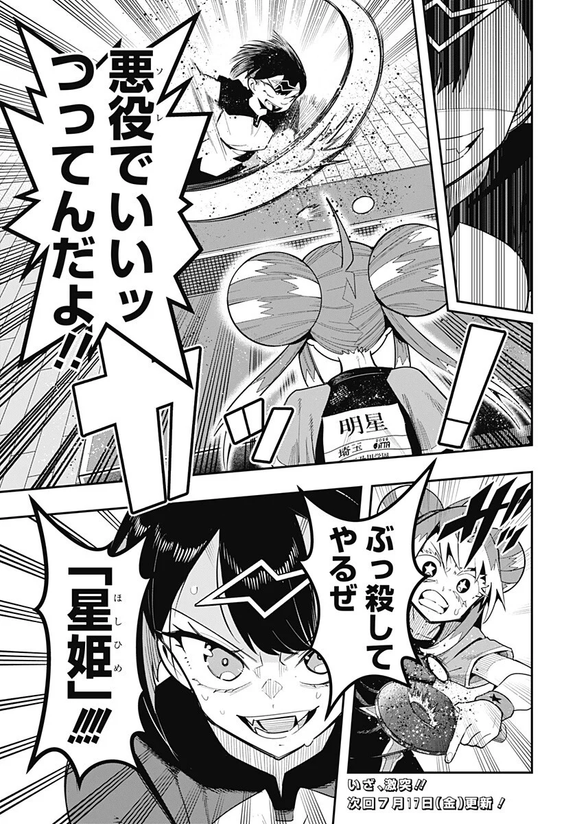 Shunrai Table Tennis Chap 19 - Next Chap 20