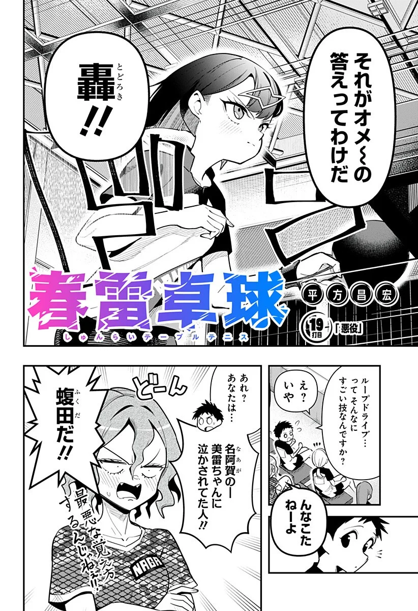 Shunrai Table Tennis Chap 19 - Next Chap 20