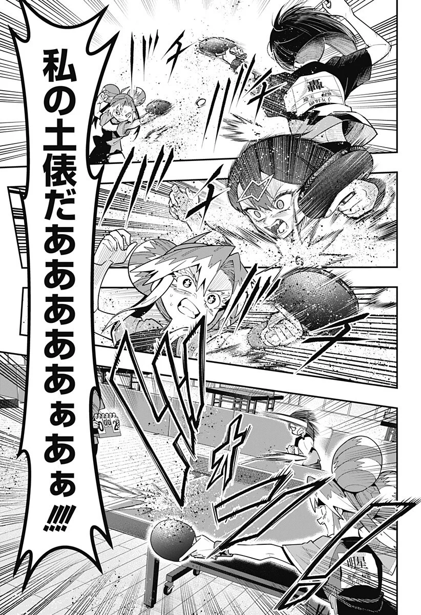 Shunrai Table Tennis Chap 19 - Next Chap 20