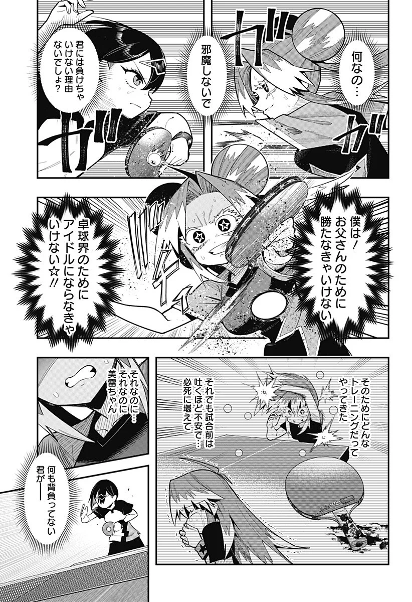 Shunrai Table Tennis Chap 20 - Next Chap 21