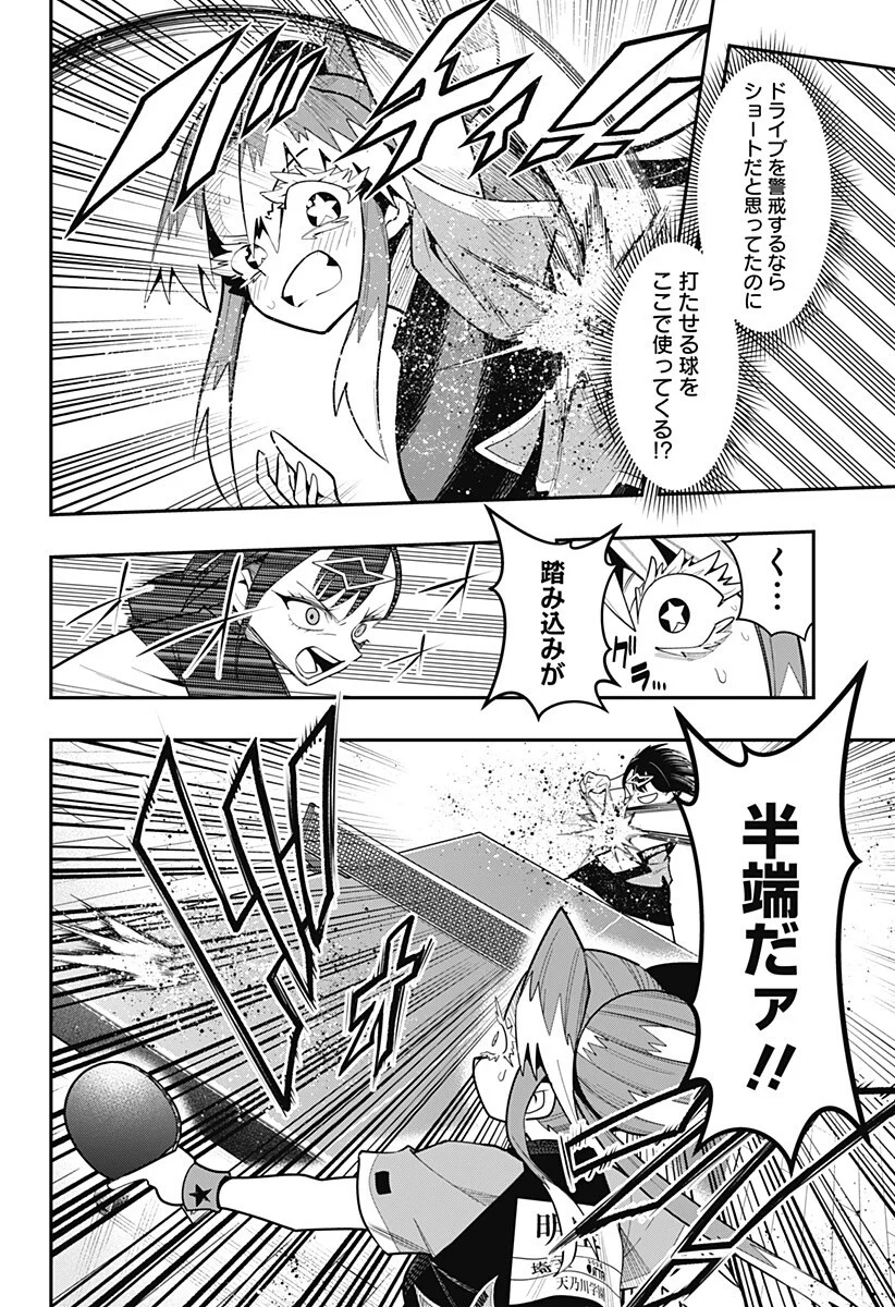 Shunrai Table Tennis Chap 20 - Next Chap 21