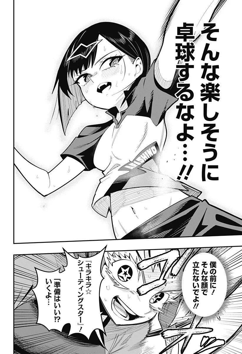 Shunrai Table Tennis Chap 20 - Next Chap 21