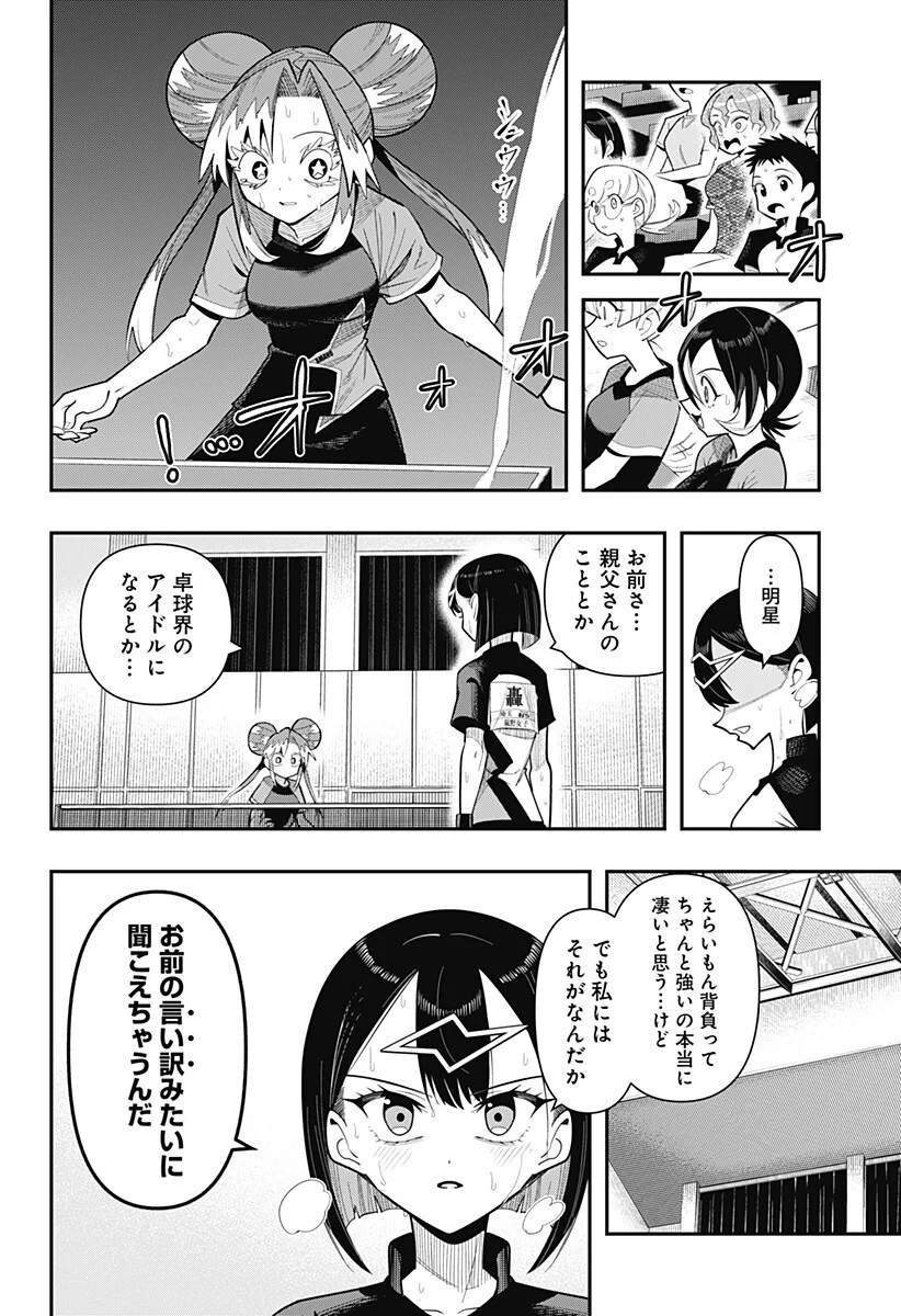 Shunrai Table Tennis Chap 20 - Next Chap 21