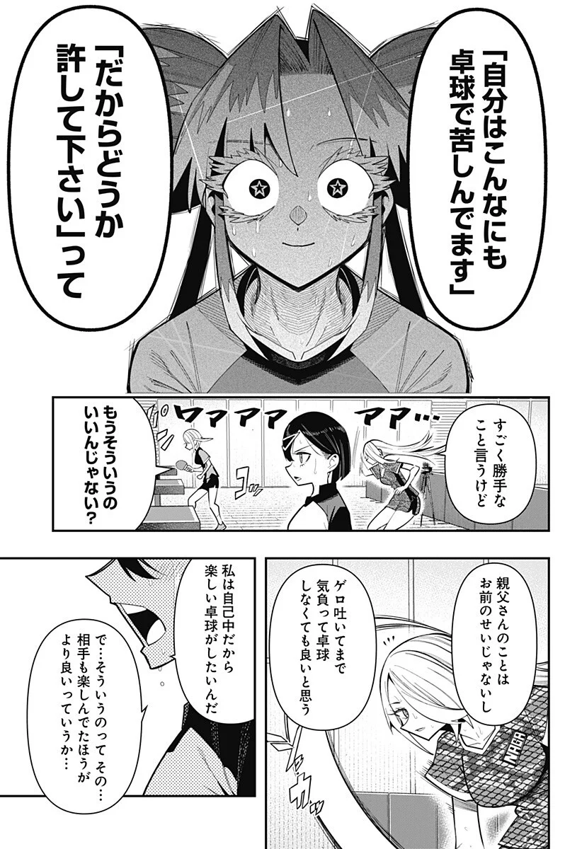 Shunrai Table Tennis Chap 20 - Next Chap 21