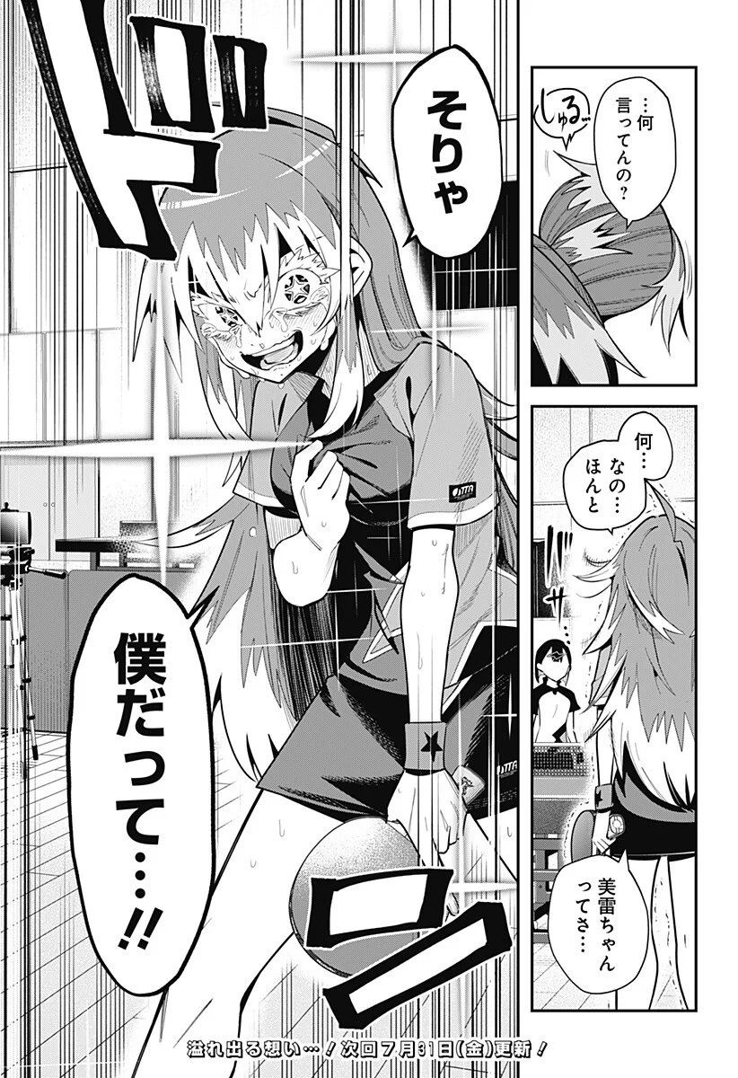 Shunrai Table Tennis Chap 20 - Next Chap 21