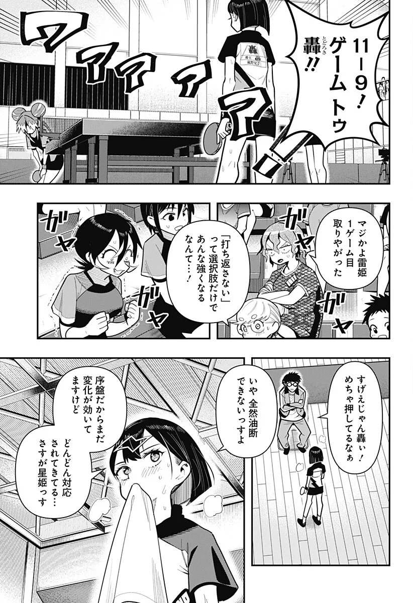 Shunrai Table Tennis Chap 20 - Next Chap 21