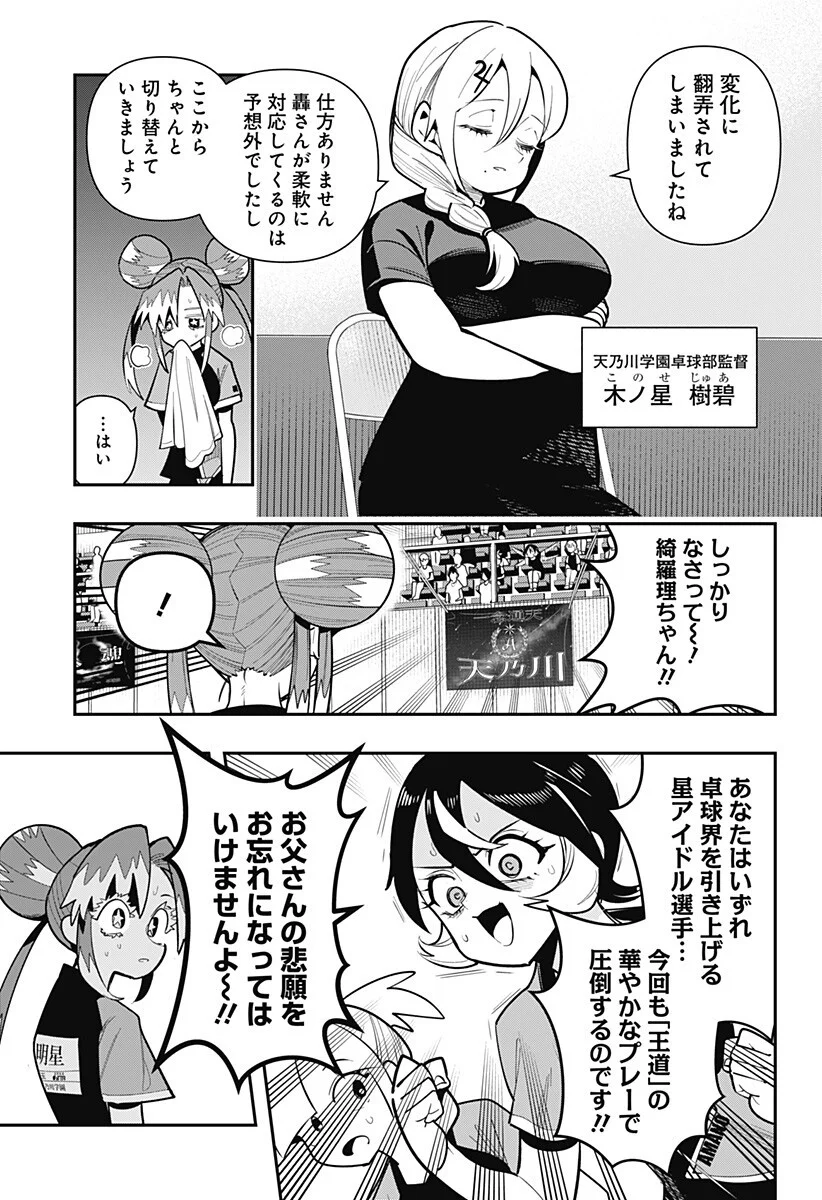 Shunrai Table Tennis Chap 20 - Next Chap 21