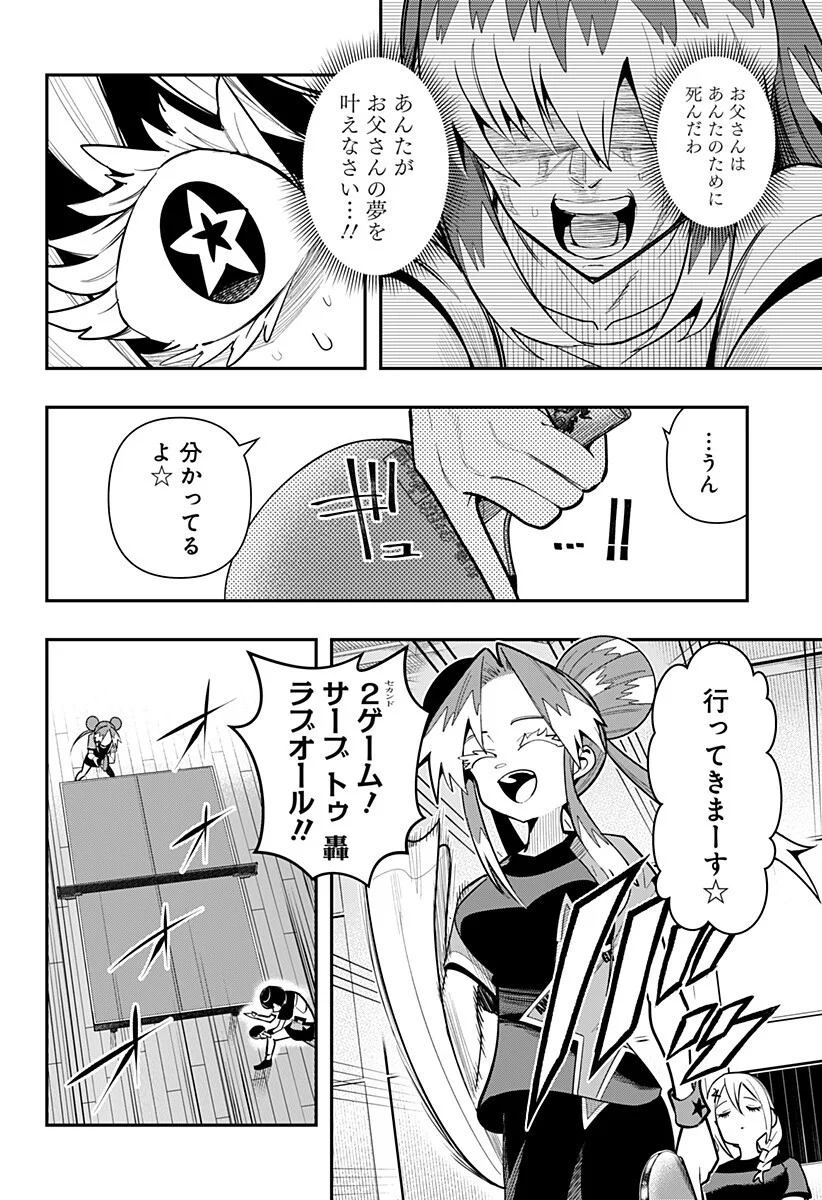 Shunrai Table Tennis Chap 20 - Next Chap 21