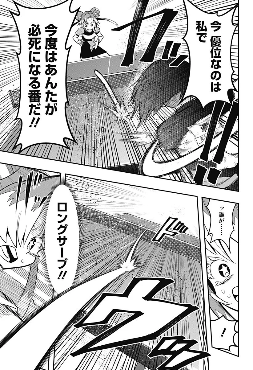 Shunrai Table Tennis Chap 20 - Next Chap 21