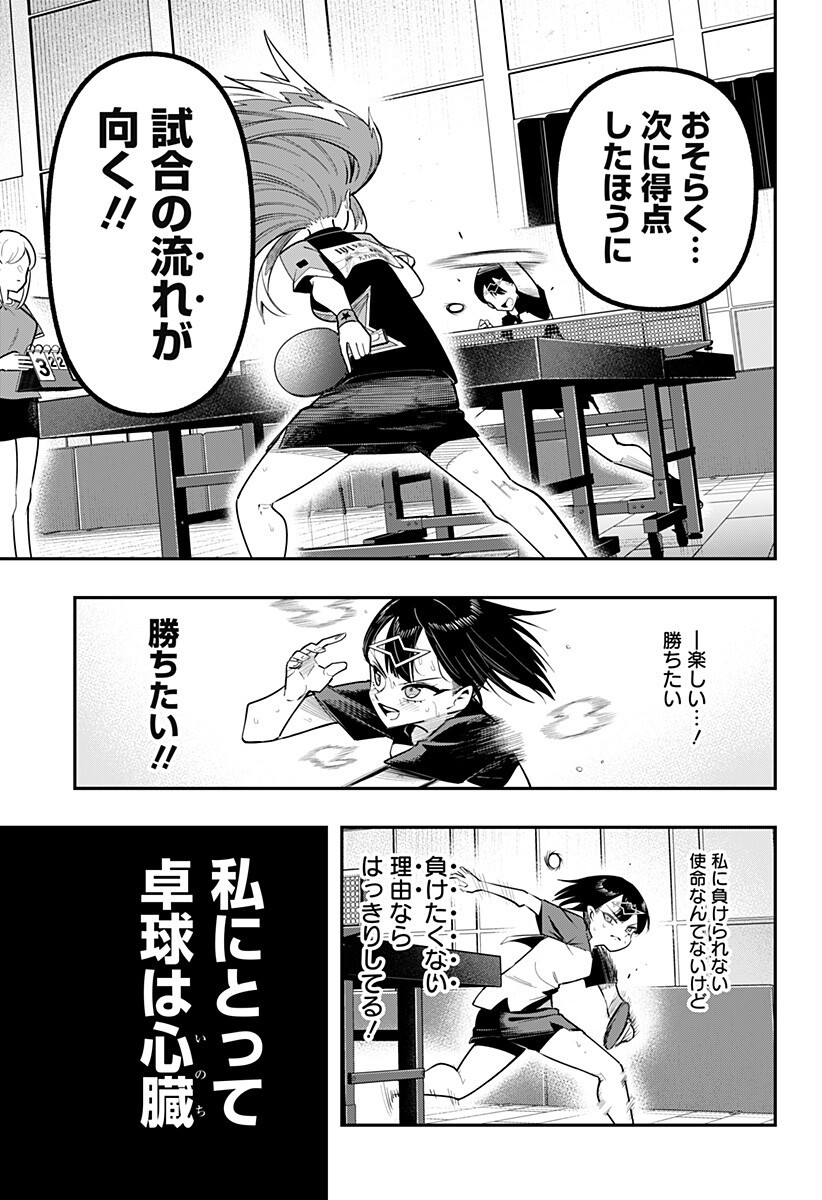 Shunrai Table Tennis Chap 21 - Next Chap 22
