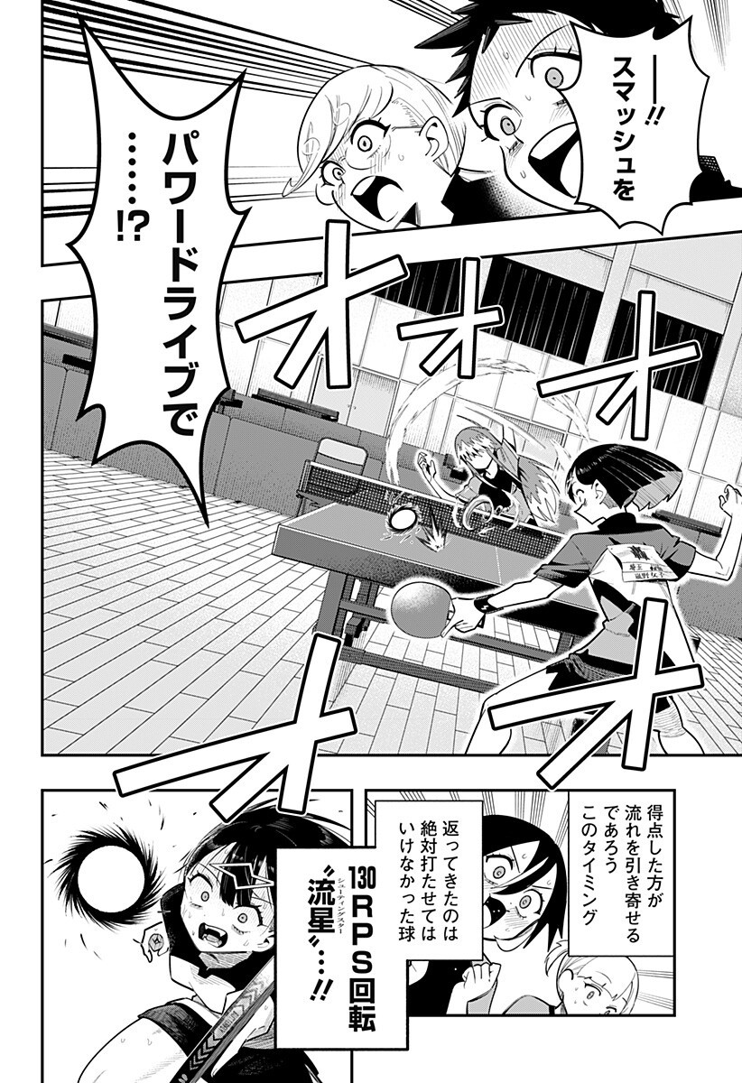 Shunrai Table Tennis Chap 21 - Next Chap 22