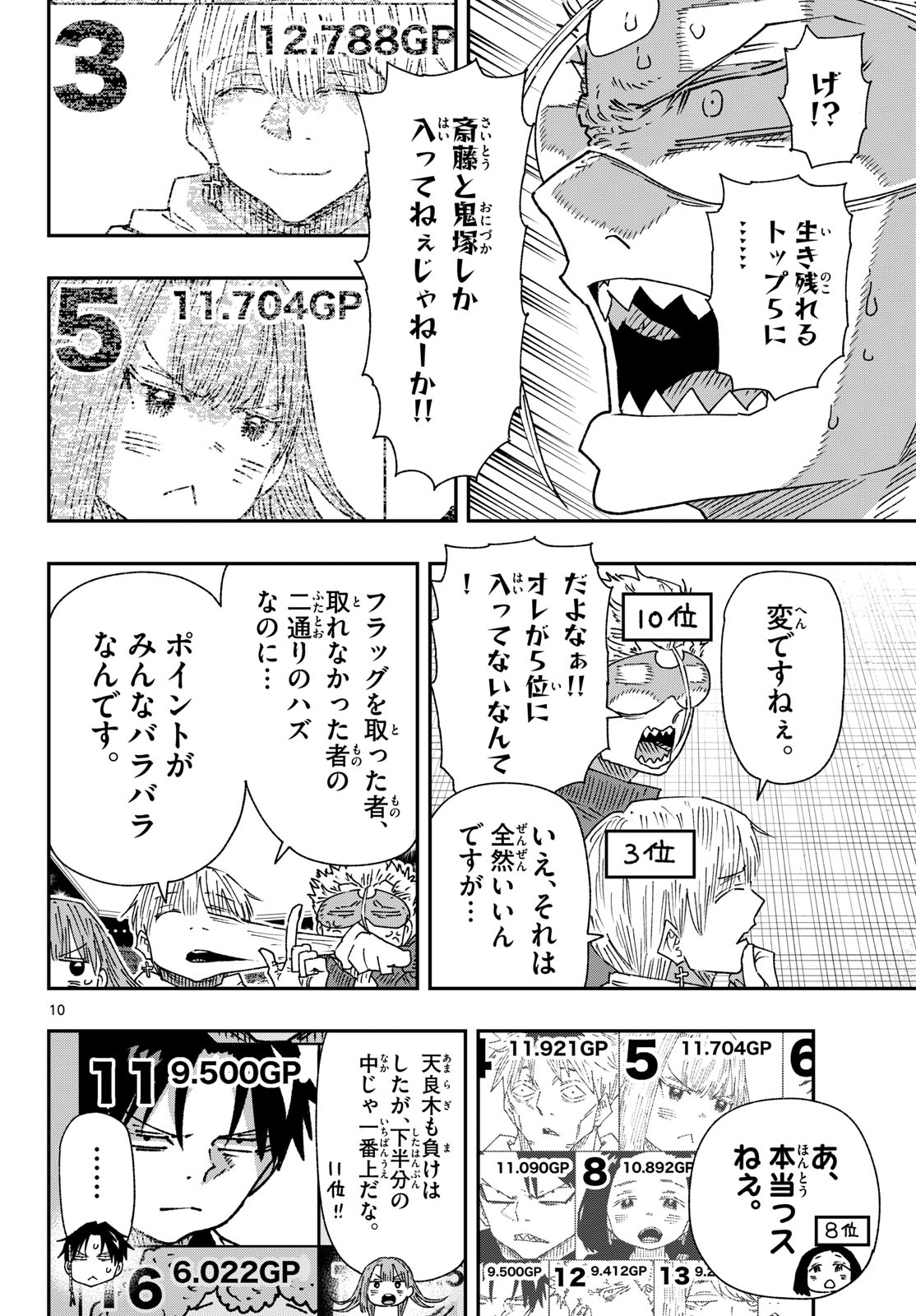 Parashoppers Chap 74 - Next Chap 75