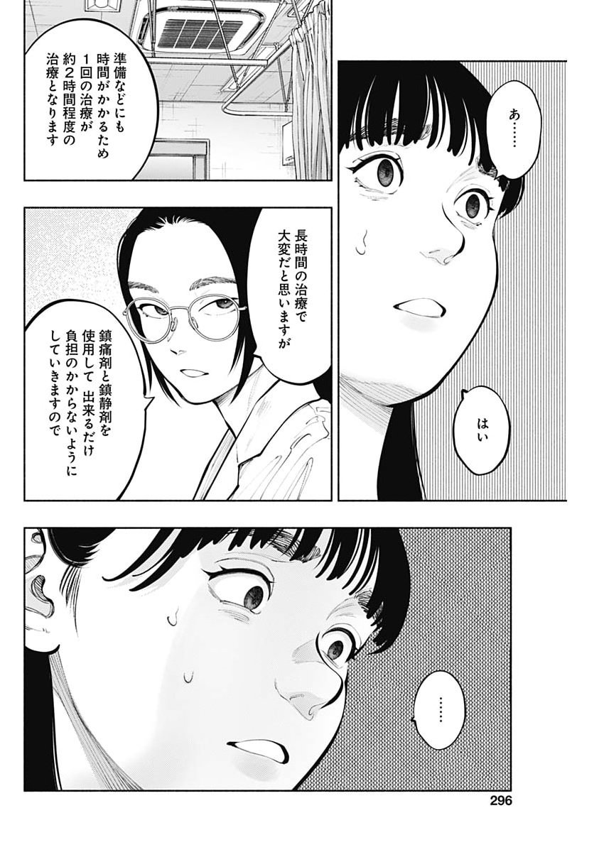 ラジエーションハウス Chap 171 - Next Chap 172