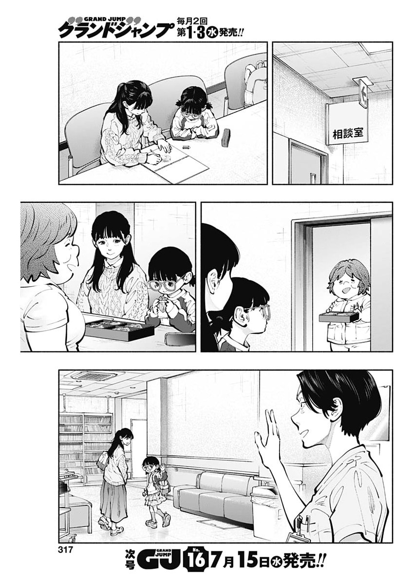 ラジエーションハウス Chap 174 - Next Chap 175